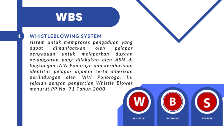 Whistle Blowing System (WBS) - Satuan Pengawasan Internal | IAIN Ponorogo